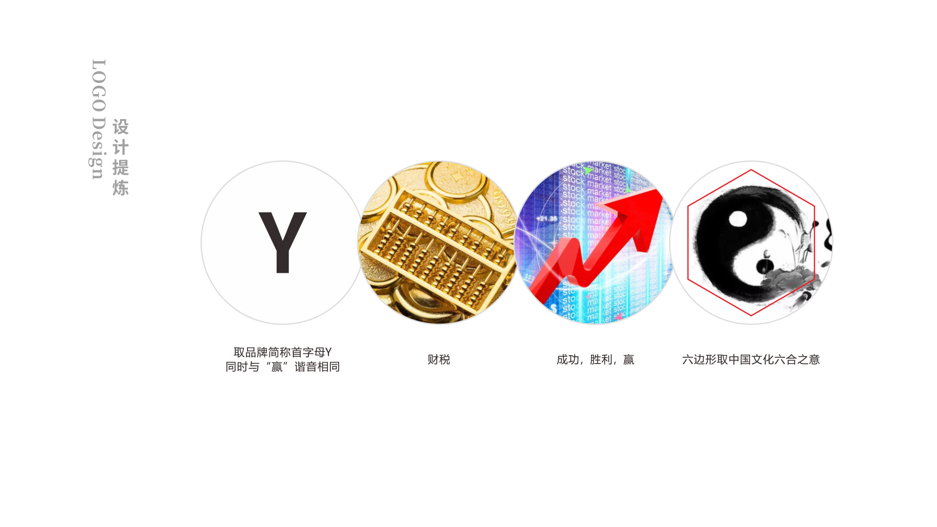 易軒成财稅服務LOGO設計(jì)背景分(fēn)析